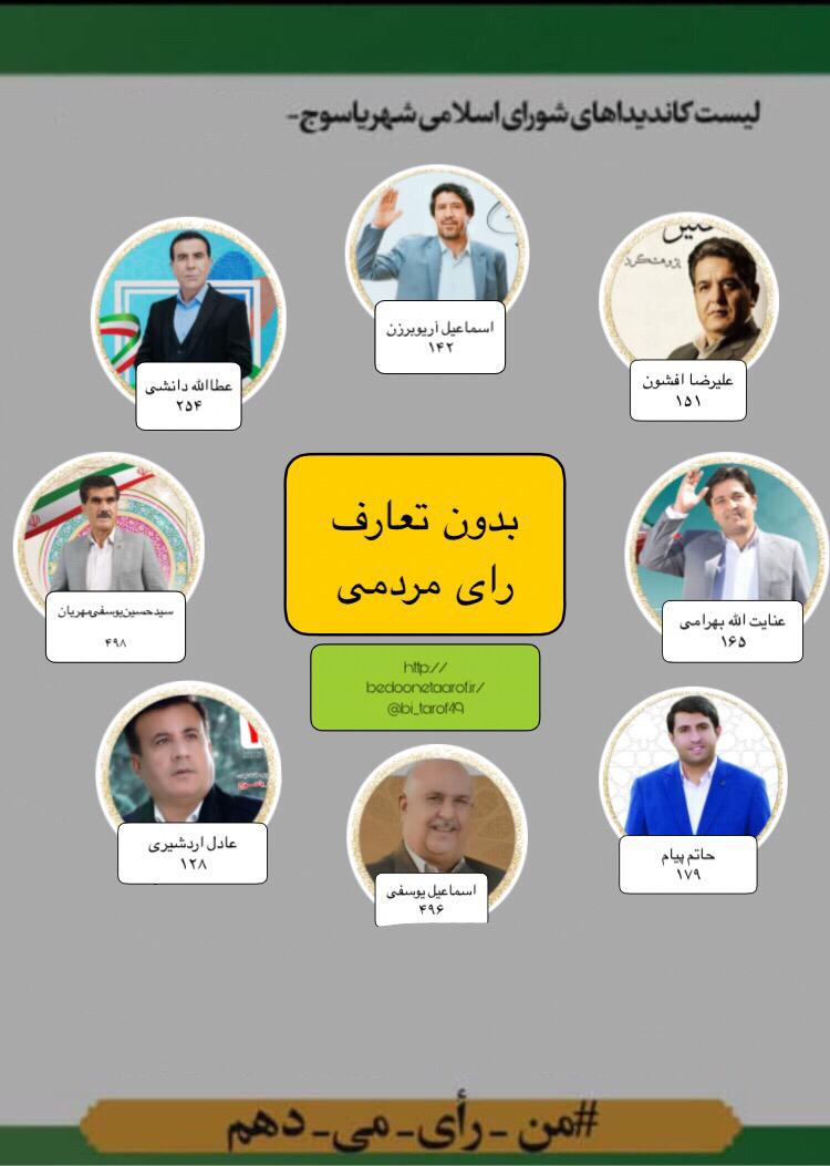 اعلام لیست کاندیدای مردمی بدون تعارف با شورا در یاسوج/جهشی در راه است 